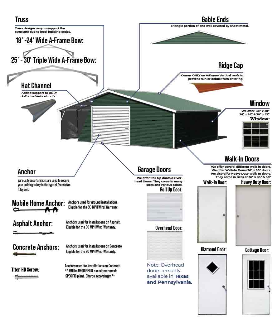 Metal garage components and framing
